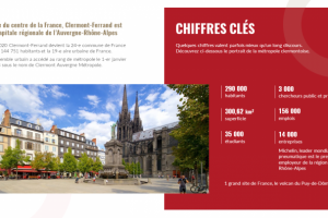 Clermont-Ferrand