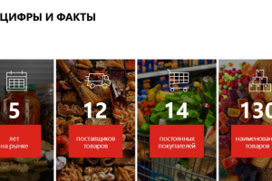 Торговая компания