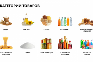 Торговая компания