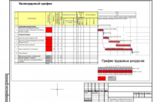 ВЗУ календарный график