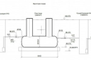 Очистные п.Мечта