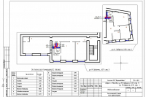 ВК квартира (М Ордынка)