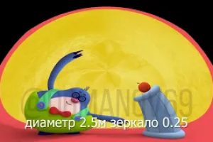Любое видео для формата планетария. Сферическое видео.