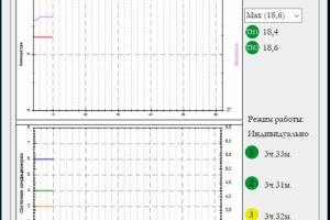 Конфигуратор