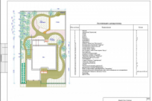 Оренбургская обл. 1д