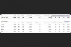 Магазин зонтов