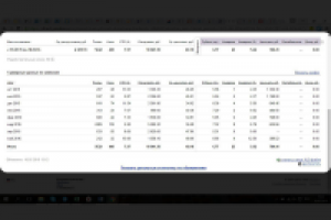 Магазин подарков