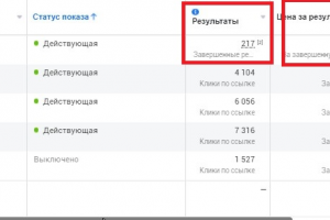 Регистрации на вебинар Soft School Марии Савинкиной