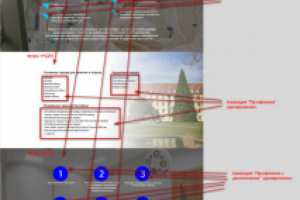 Работа 3633812