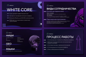 Дизайн презентации для WHITE CORE