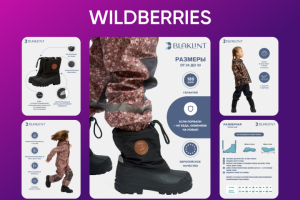 Дизайн карточек для маркетплейсов