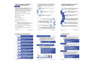 Инфографика "Коронавирус"
