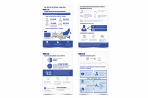 Инфографика "Как уйти на кредитные каникулы"