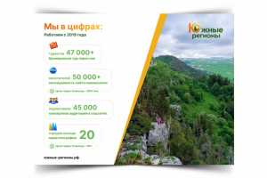 Баннер для агенства путешествий