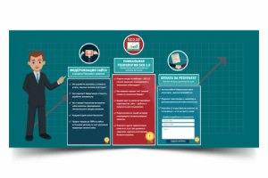 Сайт-Инфографика [Открой, чтобы посмотреть]