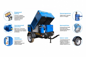 Комплектующие