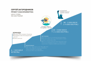 Инфографика роста