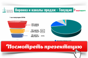 Презентация для банка [Открой, чтобы посмотреть]
