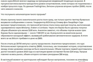 Что инициировало скачок курса Биткоина?