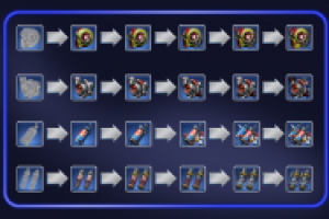 Авто-агрегаты