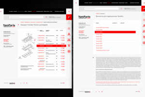 Каталог запчастей Yamaha