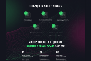 Дизайн для Вашего сайта. Сайт под ключ