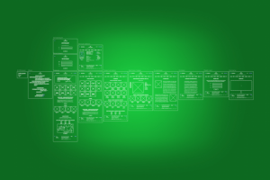 Прототипирувание