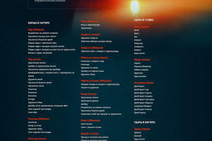 Создадим сайт с высоким показателем Юзабилити