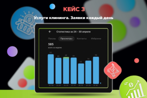 Услуги клининга