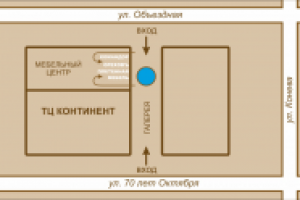 Схема прохода