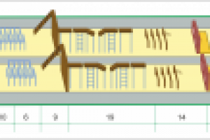 Полоса препятствий