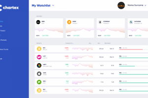 Дизайн и разработка