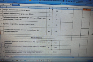 Ведомость объемов работ