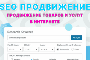 Продвижение ваших сайтов в ТОП