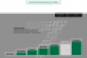 Верстка Landing Page 7P