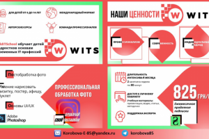 Презентация онлайн-школы