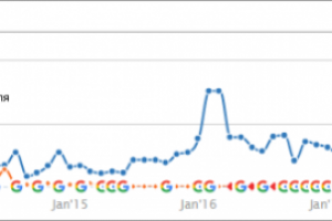 Работа 3582525