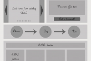 Проект посадочной страницы с каталогом товаров