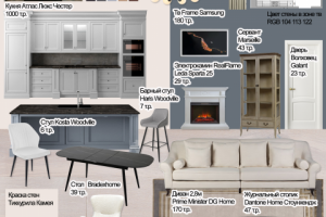 Коллаж гостиной-кухни. С ценами.