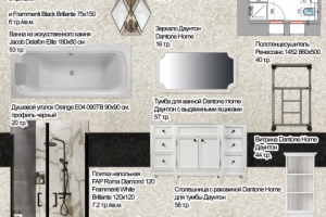 Коллаж ванной