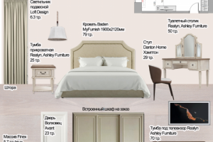 Коллаж спальни