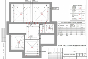 План расстановки светильников
