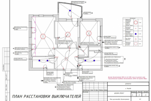 План расстановки выключателей