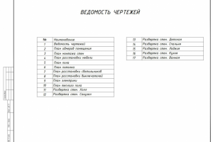 Ведомость чертежей