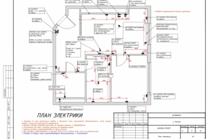 План электрики