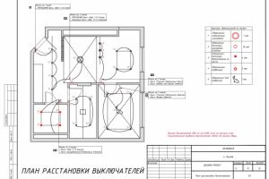План расстановки выключателей