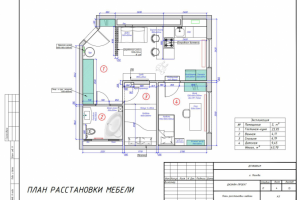 План расстановки мебели