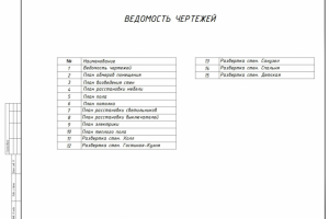 Ведомость чертежей