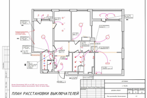 План расстановки выключателей