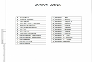 Ведомость чертежей